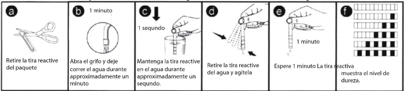 VIKING VDWU524SS - AJUSTE DEL SISTEMA DE ABLANDAMIENTO DE AGUA - 1