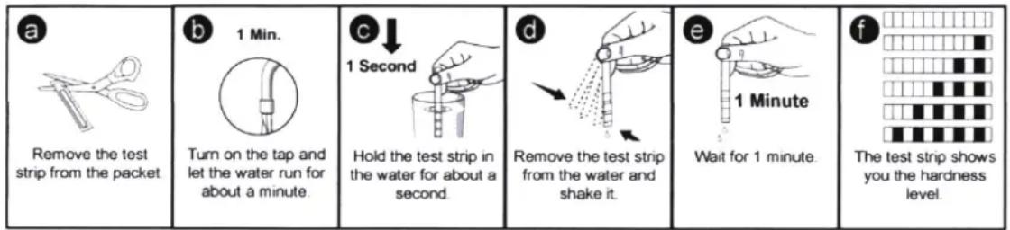 VIKING VDWU524SS - ADJUSTING THE WATER SOFTENING SYSTEM - 1