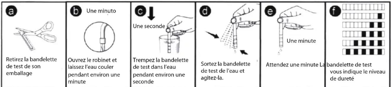 VIKING VDWU524SS - Réglage du système d'adoucissement de l'eau - 1