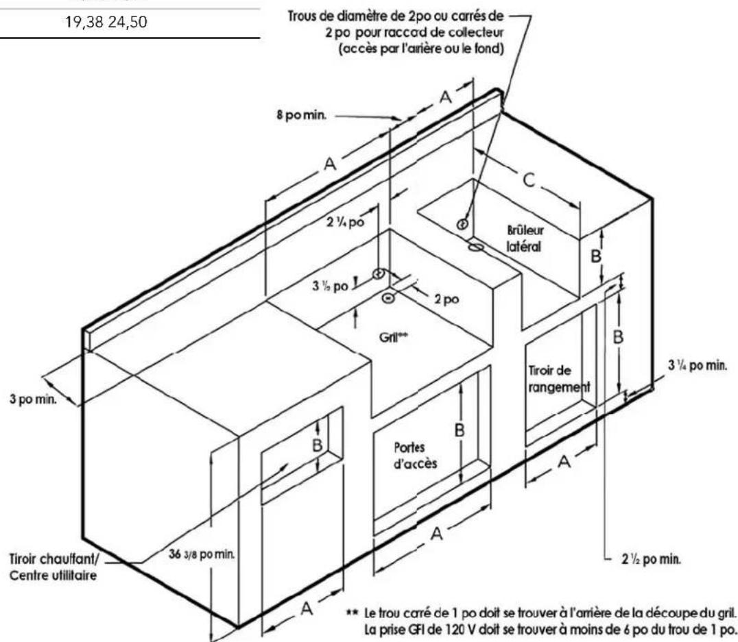 VIKING VSOE527 - SPECIFICATIONS ET INSTALLATION - 1
