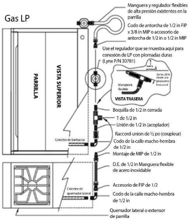 VIKING VSOE527 - CONEXION DE PROPANO CONEXION DE GAS NATURAL - 1