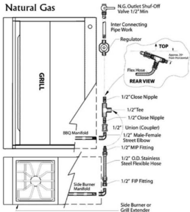 VIKING VSOE527 - PROPANE HOOK UP NATURAL GAS HOOK UP - 2