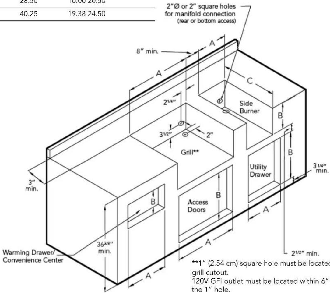 VIKING VSOE527 - SPECIFICATIONS &amp; INSTALLATION - 1