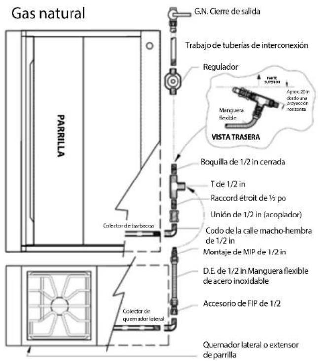 VIKING VSOE527 - CONEXION DE PROPANO CONEXION DE GAS NATURAL - 2