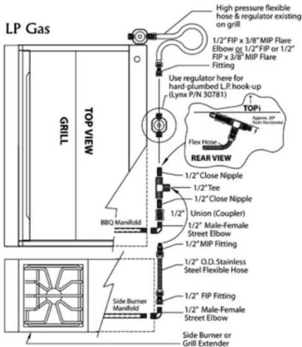 VIKING VSOE527 - PROPANE HOOK UP NATURAL GAS HOOK UP - 1