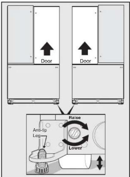 VIKING RVRF3361SS - Level Refrigerator & Adjust Doors (if necessary) - 1