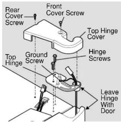 VIKING RVRF3361SS - To remove the top hinge covers: - 2