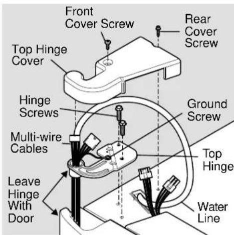 VIKING RVRF3361SS - To remove the top hinge covers: - 1