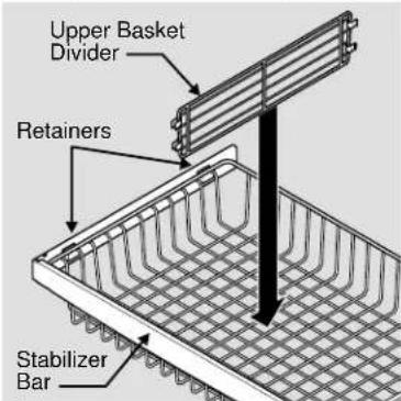 VIKING RVRF3361SS - Dividers Removal - 1