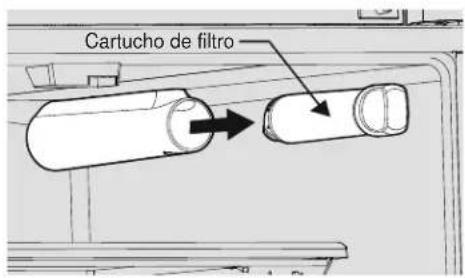 VIKING RVRF3361SS - Para reemplazar el fi ltro de agua - 1