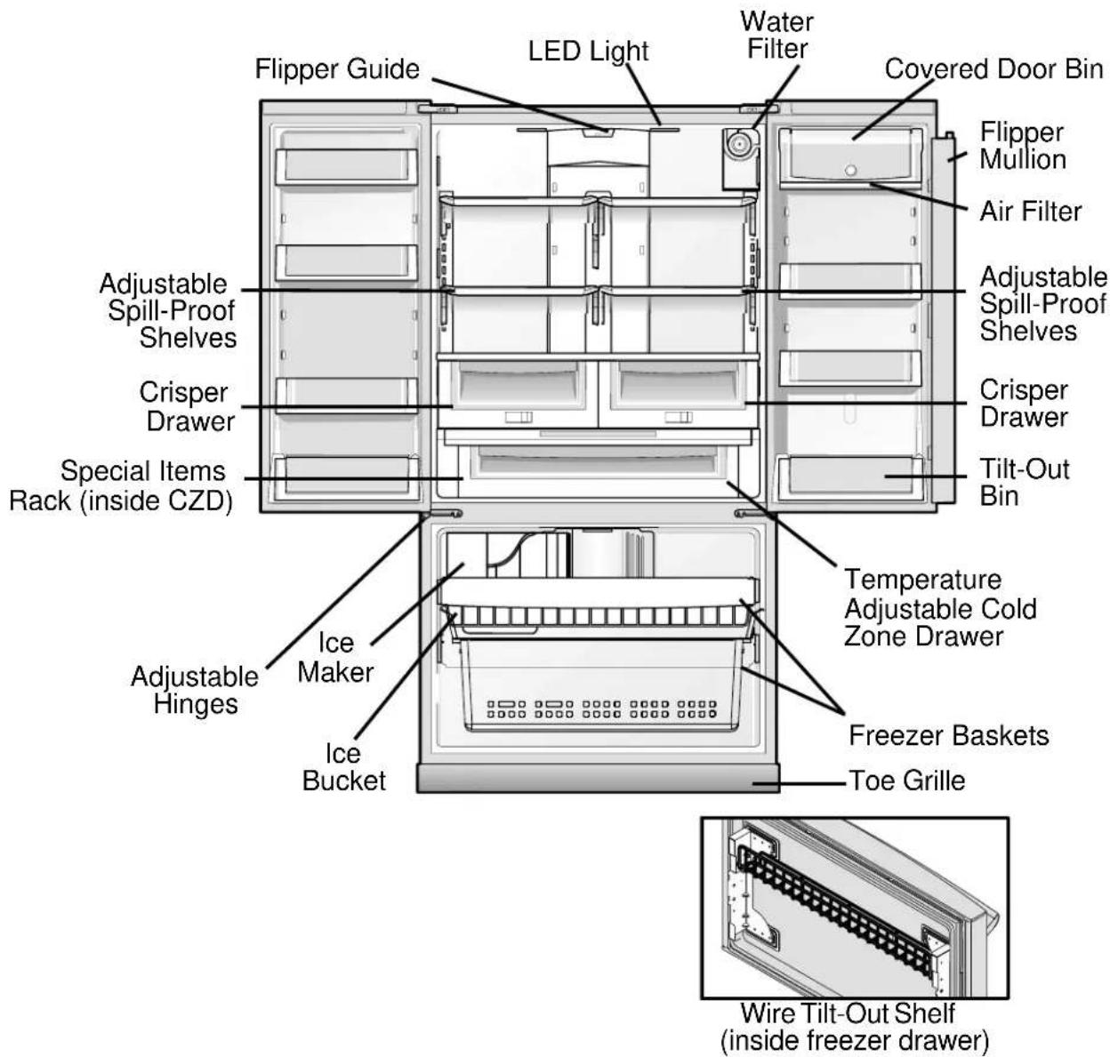 VIKING RVRF3361SS - NOTE - 1
