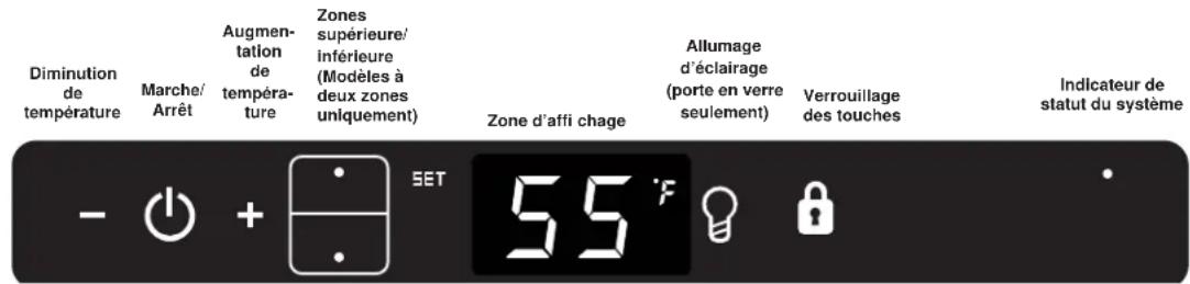 VIKING VWUI5240GLSS - UTILISATION DE VOTRE COMMANDE ÉLECTRONIQUE - 1