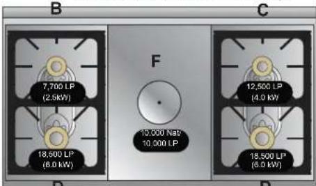 VIKING TVDR6606IAW - Orifices Locations - 6