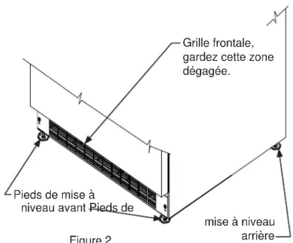 VIKING VDUI5240DSS - Dégagements par rapport à l'armoire - 1