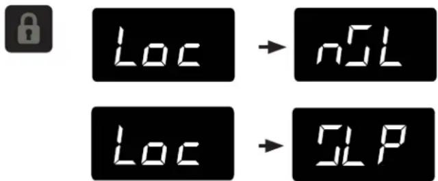 VIKING VDUI5240DSS - Démarrage de votre appareil : - 1