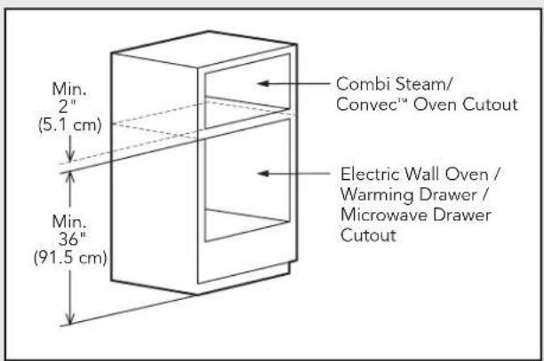 VIKING MVSOC530SS - UNPACKING AND EXAMINING YOUR OVEN - 2