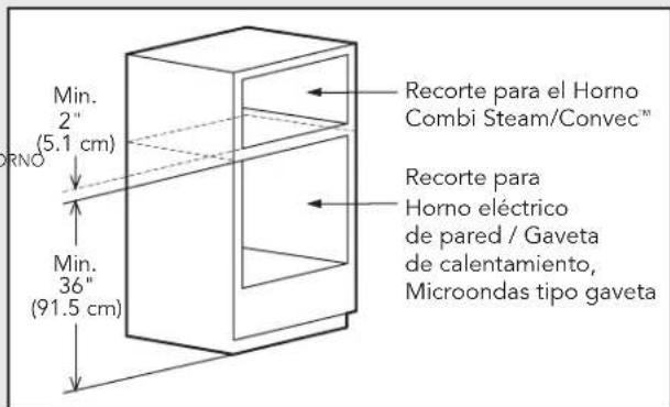 VIKING MVSOC530SS - ELECCION DE UNA UBICACION PARA SU HORNO - 1