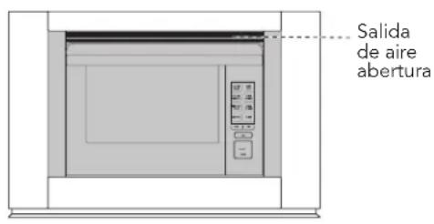 VIKING MVSOC530SS - INSTRUCCIONES IMPORTANTES DE SEGURIDAD - 1