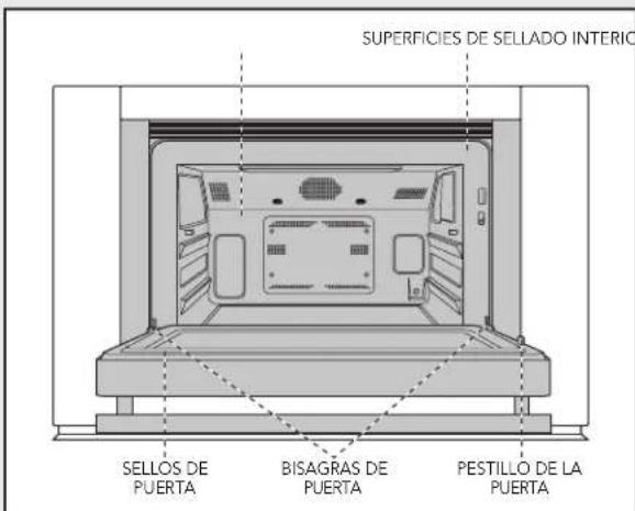 VIKING MVSOC530SS - DESEMBALAJE Y REVISION DE SU HORNO - 1