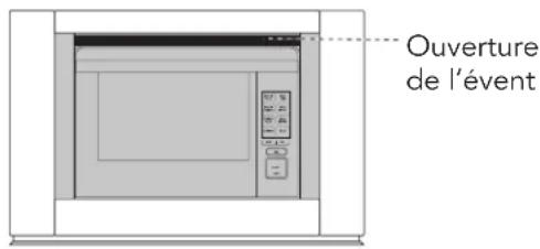 VIKING MVSOC530SS - CONSIGNES DE SECURITÉ IMPORTANTES - 1