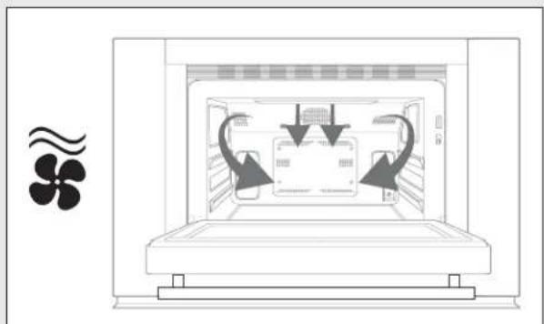 VIKING MVSOC530SS - Fonctions de cuisson - 2