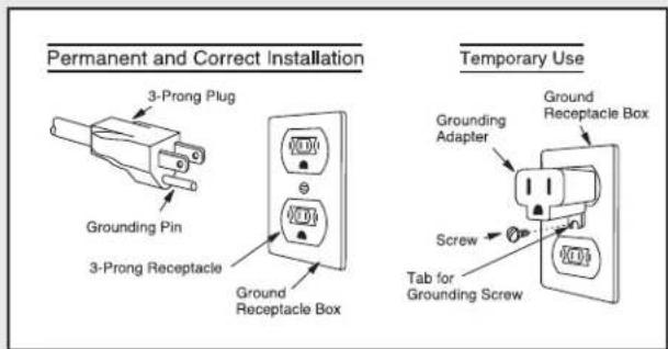 VIKING MVSOC530SS - GROUNDING INSTRUCTIONS - 1