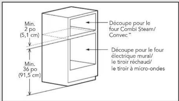VIKING MVSOC530SS - CHOISIR UN EMPLACEMENT POUR VOTRE FOUR - 1