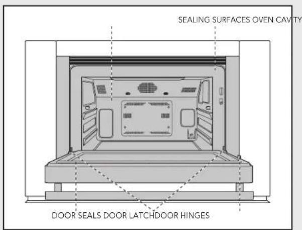 VIKING MVSOC530SS - UNPACKING AND EXAMINING YOUR OVEN - 1