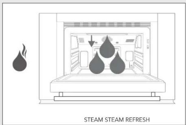 VIKING MVSOC530SS - Cooking Functions - 5
