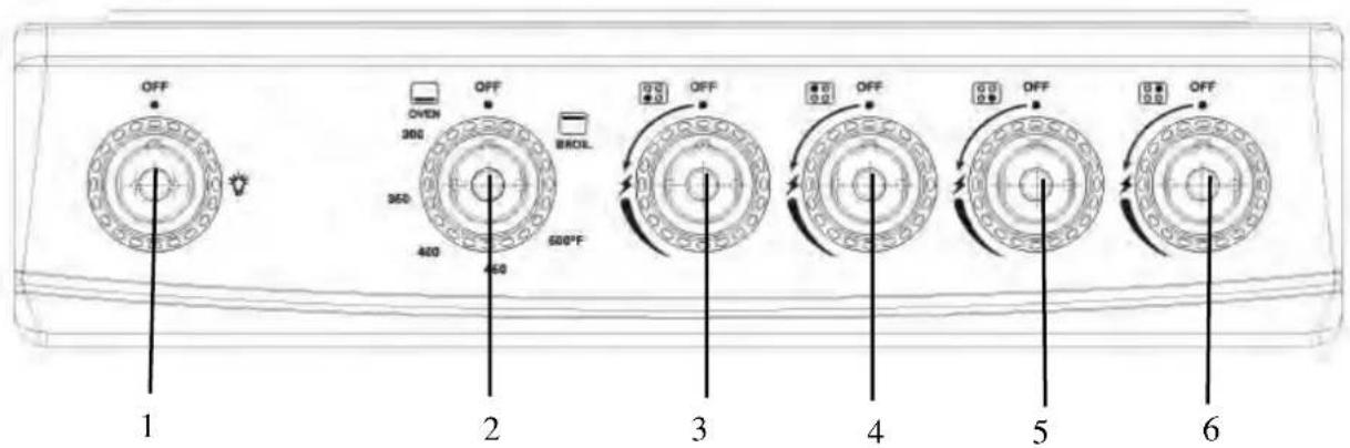 Avanti GR2416CSS - CONTROL PANEL - 1