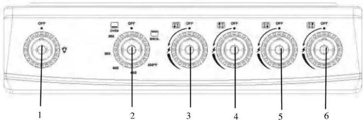 Avanti GR2414CW - CONTROL PANEL - 1