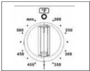 Avanti ERU200P3S - THERMOSTAT FOUR - 1