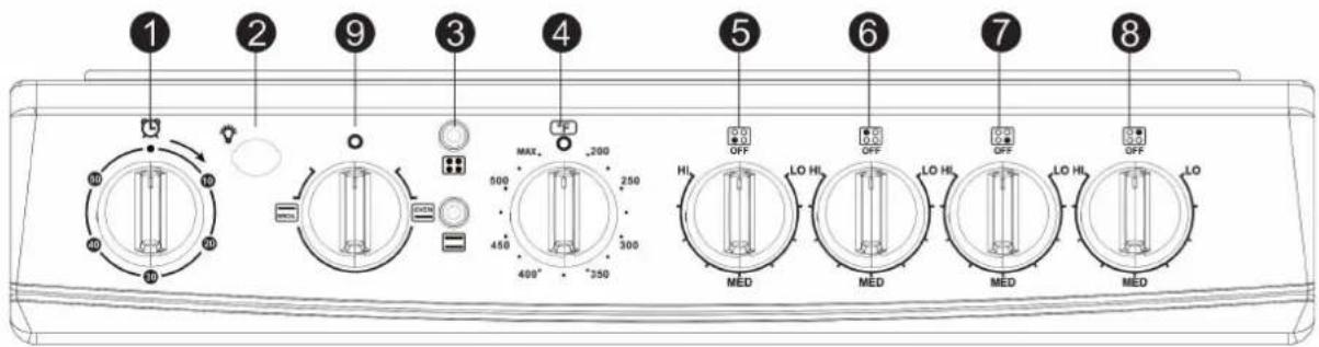 Avanti ERU200P3S - ÿ ANTI-TIP BRACKET INSTALLATION - 3