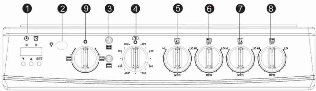 Avanti ERU200P3S - ÿ ANTI-TIP BRACKET INSTALLATION - 4