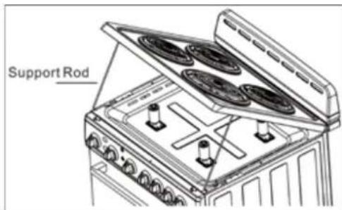 Avanti ERU240P3S - y RELEVER L'TABLE DE CUISSON - 2