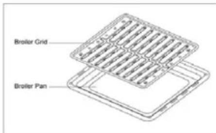 Avanti ERU240P3S - USING THE BROILER - 1