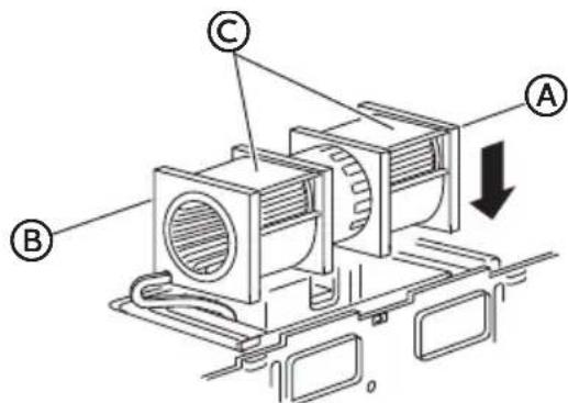 Avanti MOTR13D3S - IMPORTANT: - 1
