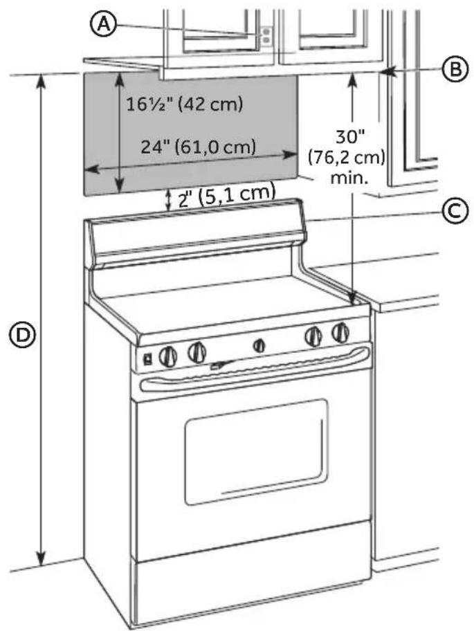 Avanti MOTR13D3S - EXIGENCES D'EMPLACEMENT - 1