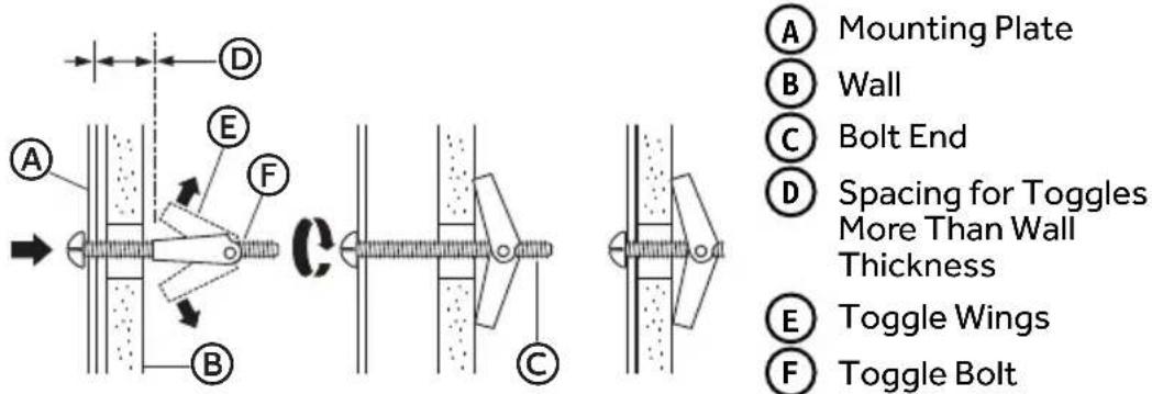 Avanti MOTR13D3S - INSTALL MOUNTING PLATE - 2