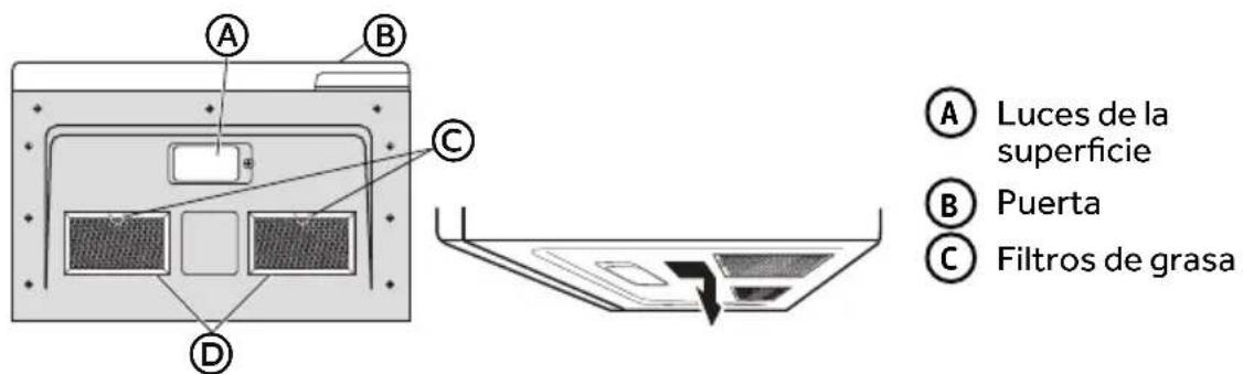Avanti MOTR13D3S - INSTALE LOS FILTROS DE GRASA - 1