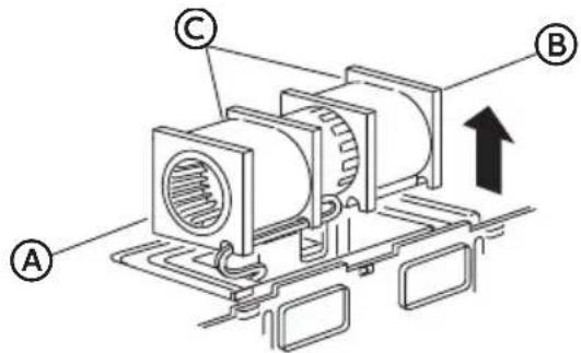 Avanti MOTR13D3S - ADAPTE EL SOPLADOR PARA EL DUCTO DE ESCAPE TRASERO EXTERNO - 2
