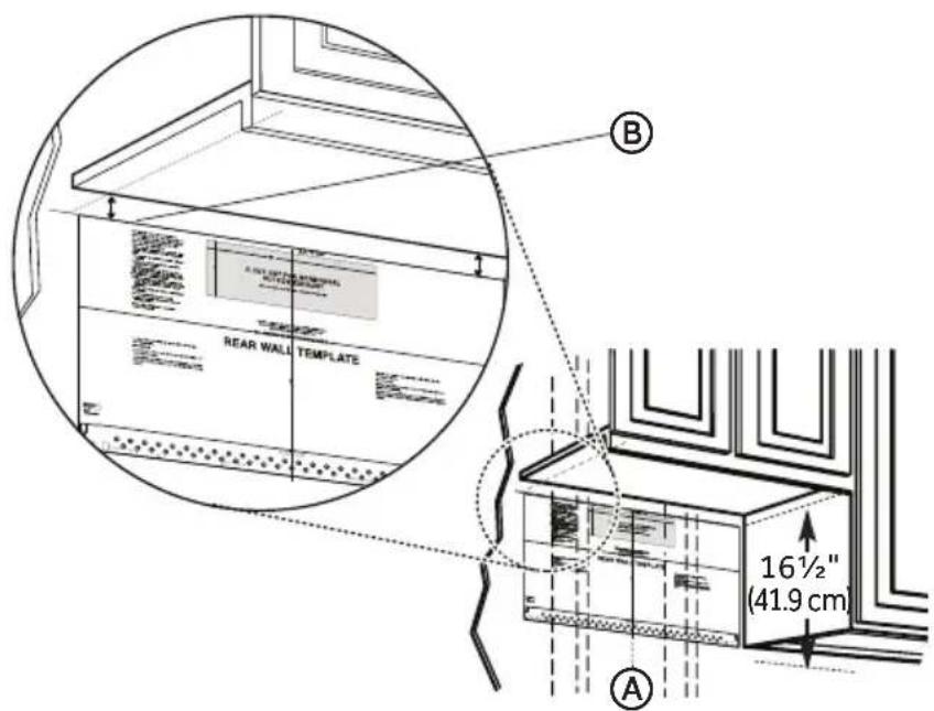 Avanti MOTR13D3S - IMPORTANT: - 1