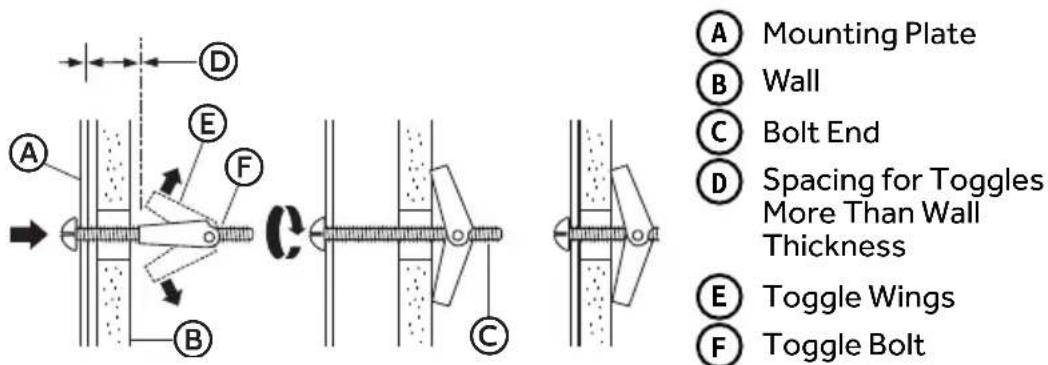 Avanti MOTR13D3S - INSTALL MOUNTING PLATE - 2