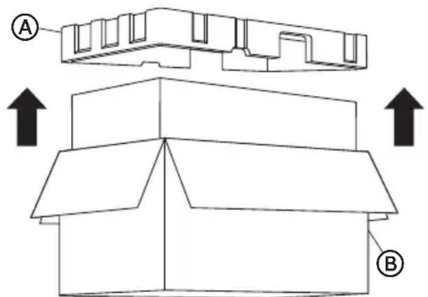 Avanti MOTR13D3S - Excessive Weight Hazard - 1