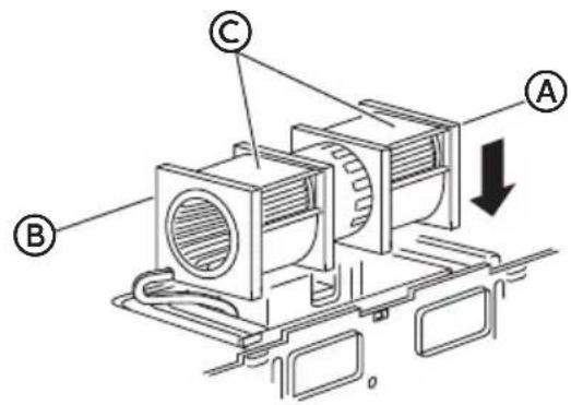 Avanti MOTR13D3S - IMPORTANT: - 1