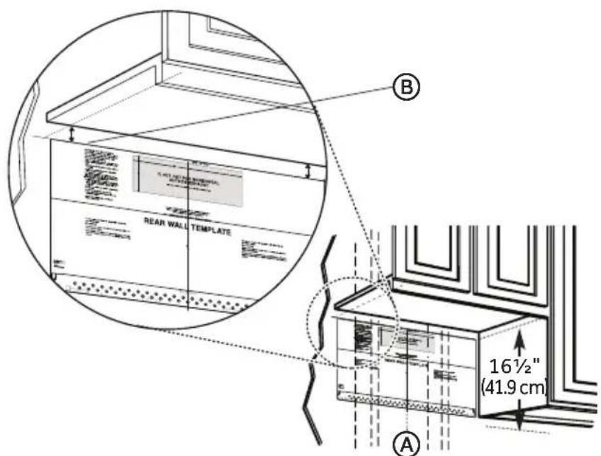 Avanti MOTR13D3S - IMPORTANT: - 1