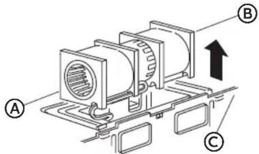 Avanti MOTR13D3S - ADAPTER LE VENTILTATEUR POUR UNE ÉVACUATION EXTÉRIEURE PAR LE HAUT - 2