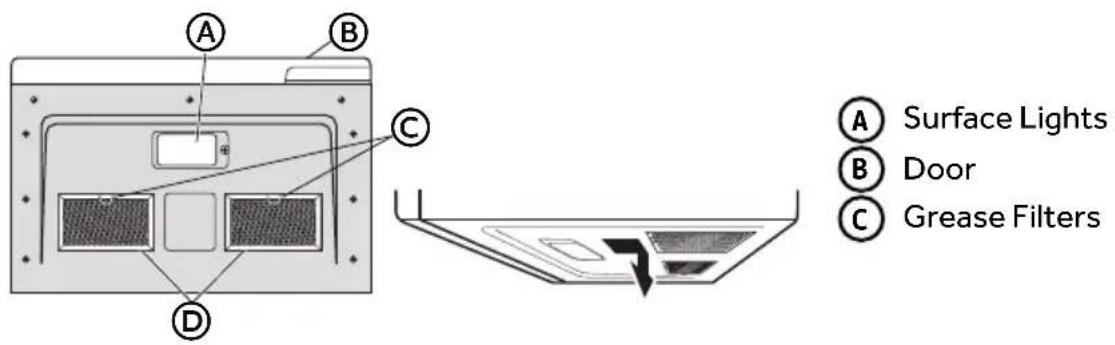 Avanti MOTR13D3S - INSTALL GREASE FILTERS - 1