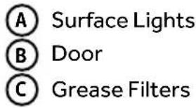 Avanti MOTR13D3S - INSTALL GREASE FILTERS - 2