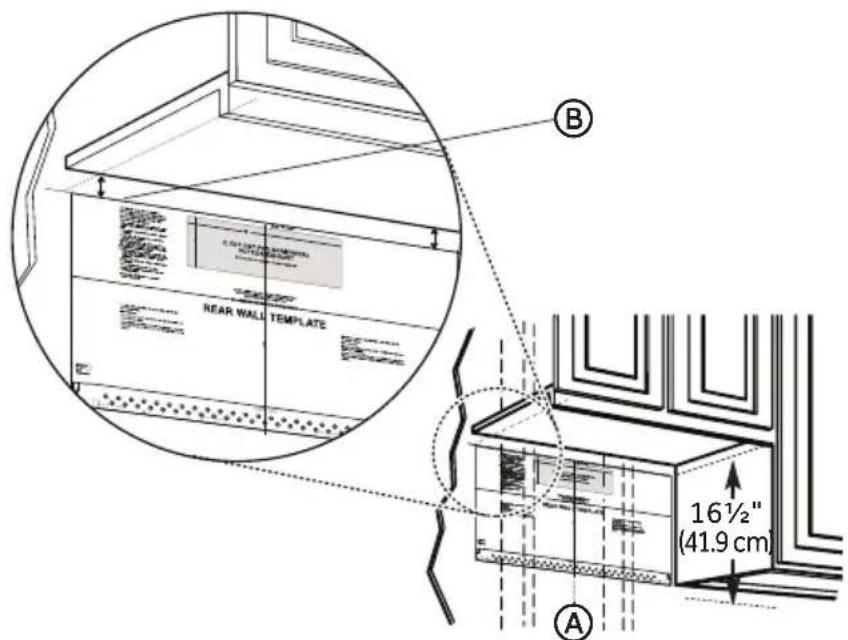 Avanti MOTR13D3S - IMPORTANT: - 1